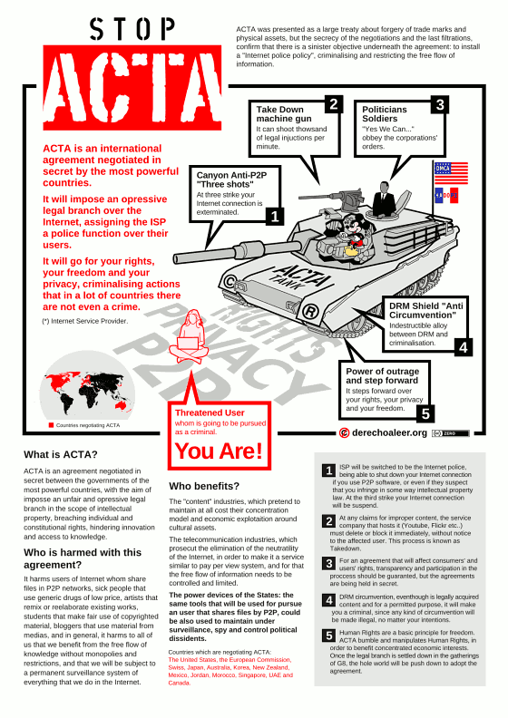 Stop ACTA - click to enlarge
