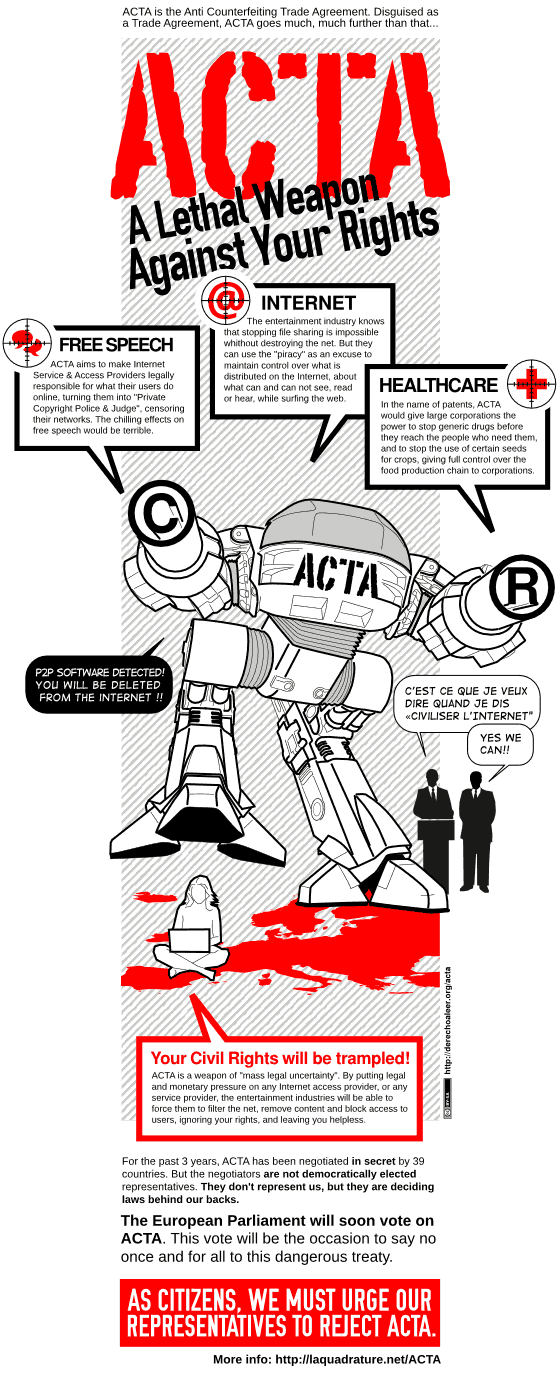 infographics: The European Parliament vote on ACTA 