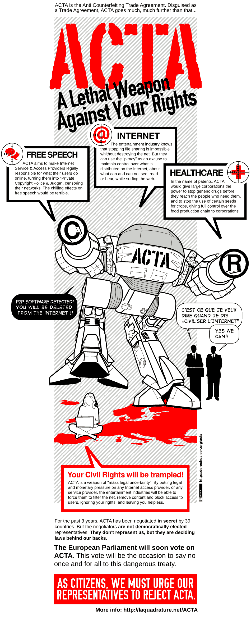 infographics: The European Parliament vote on ACTA