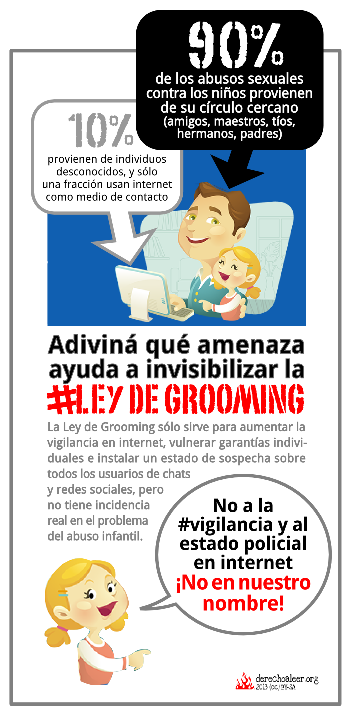 Vigilancia en Internet, ¡no en nuestro nombre!